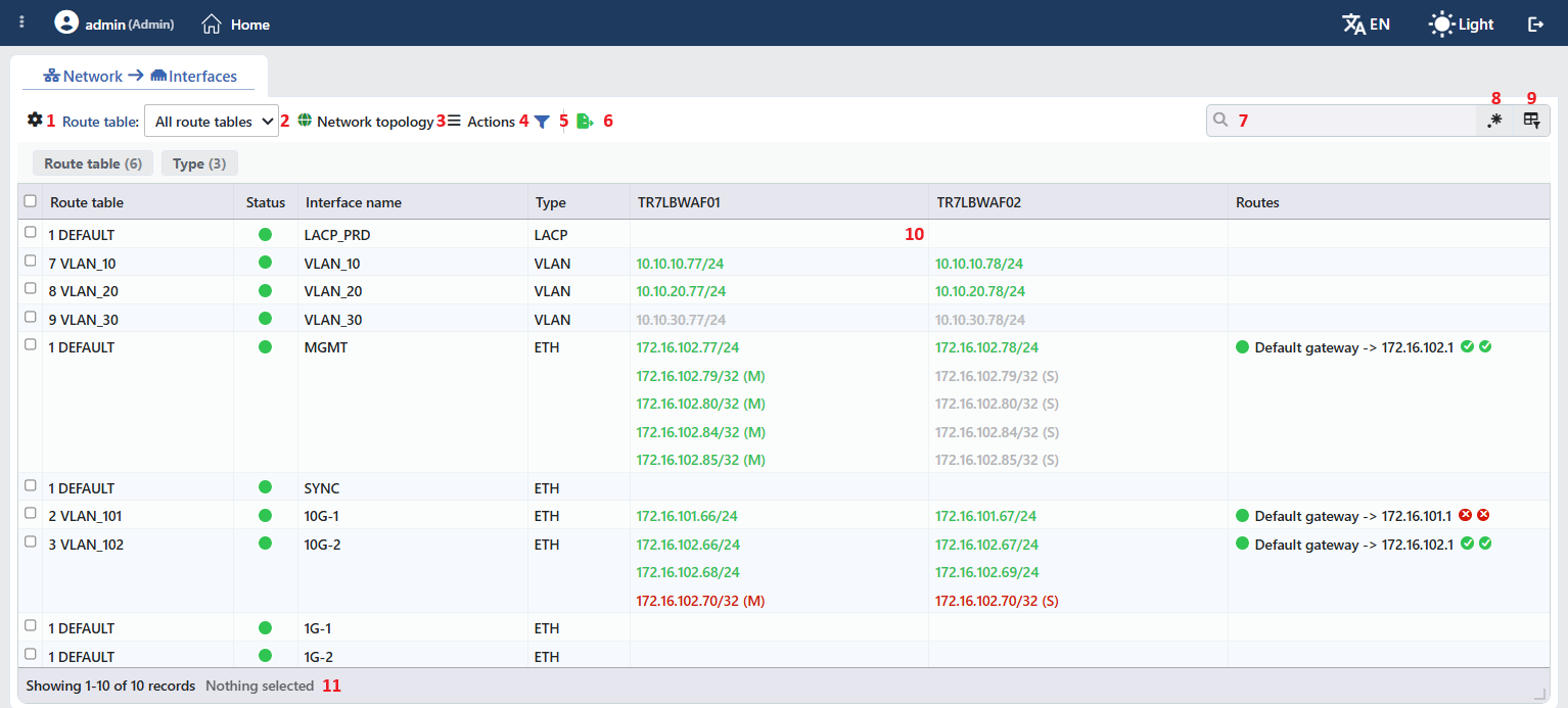 The Listing Area and the Toolbar