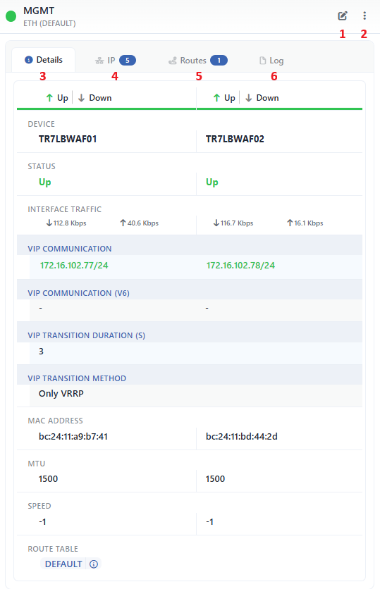 The Preview of the Selected Interface