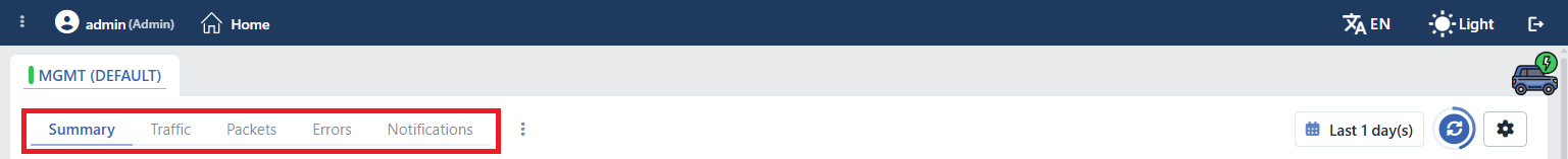 View Tabs