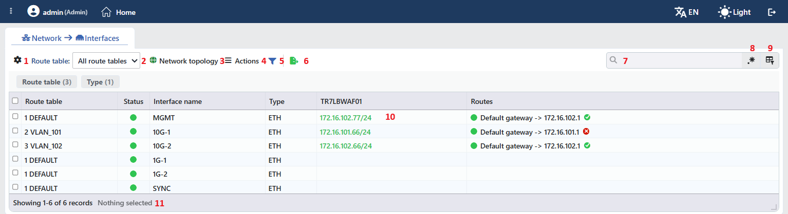 The Listing Area and the Toolbar