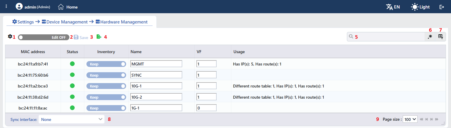 The Hardware Management Screen (Standalone)