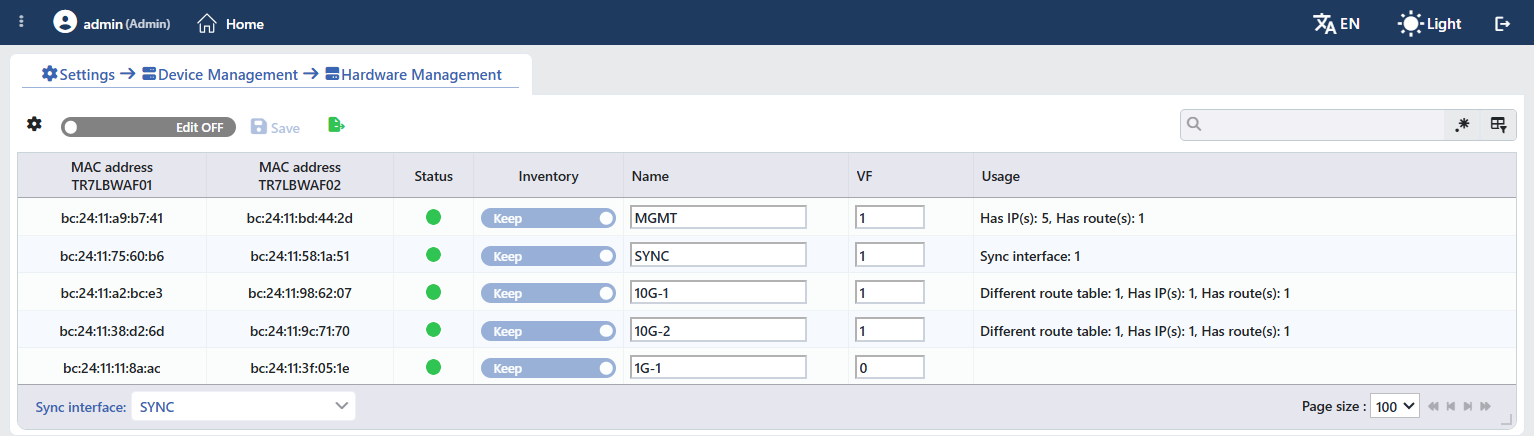 The Hardware Management Screen (Cluster)