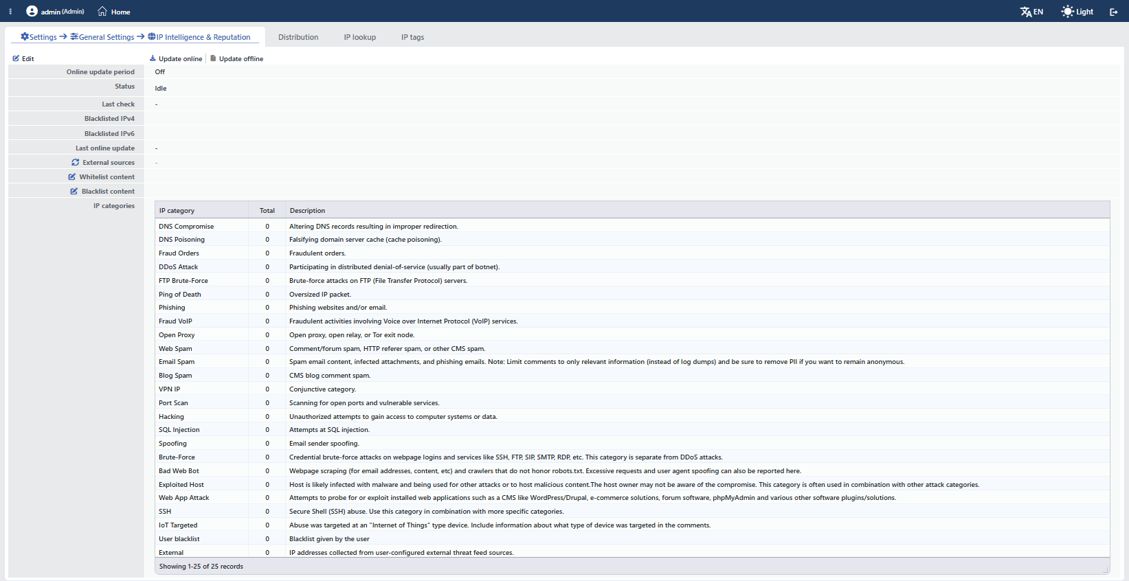 The IP Intelligence & Reputation Screen (empty database)
