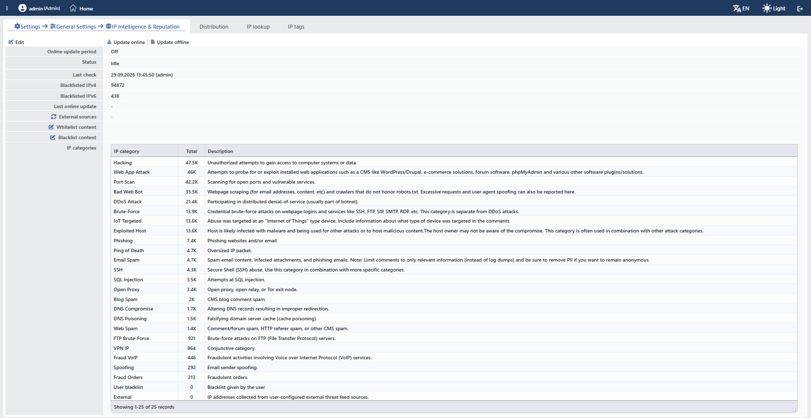 The IP Intelligence & Reputation Screen (updated database)