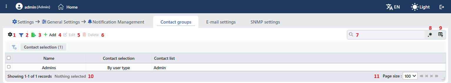 The Contact Groups Listing Screen