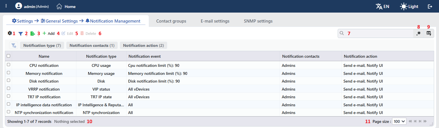 The Notification Management Listing Screen