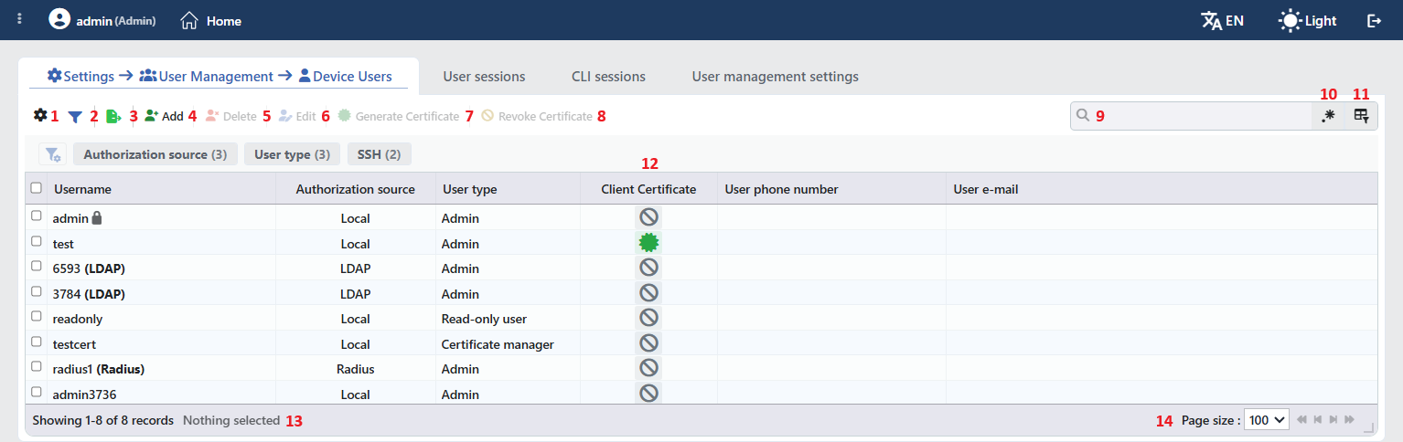 The Device Users Listing Screen