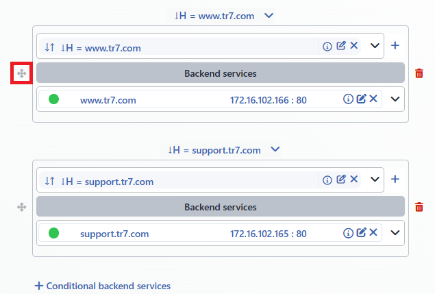 Conditional Routing Order