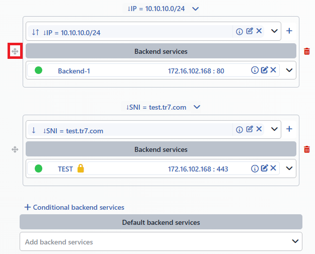 Conditional Routing Order