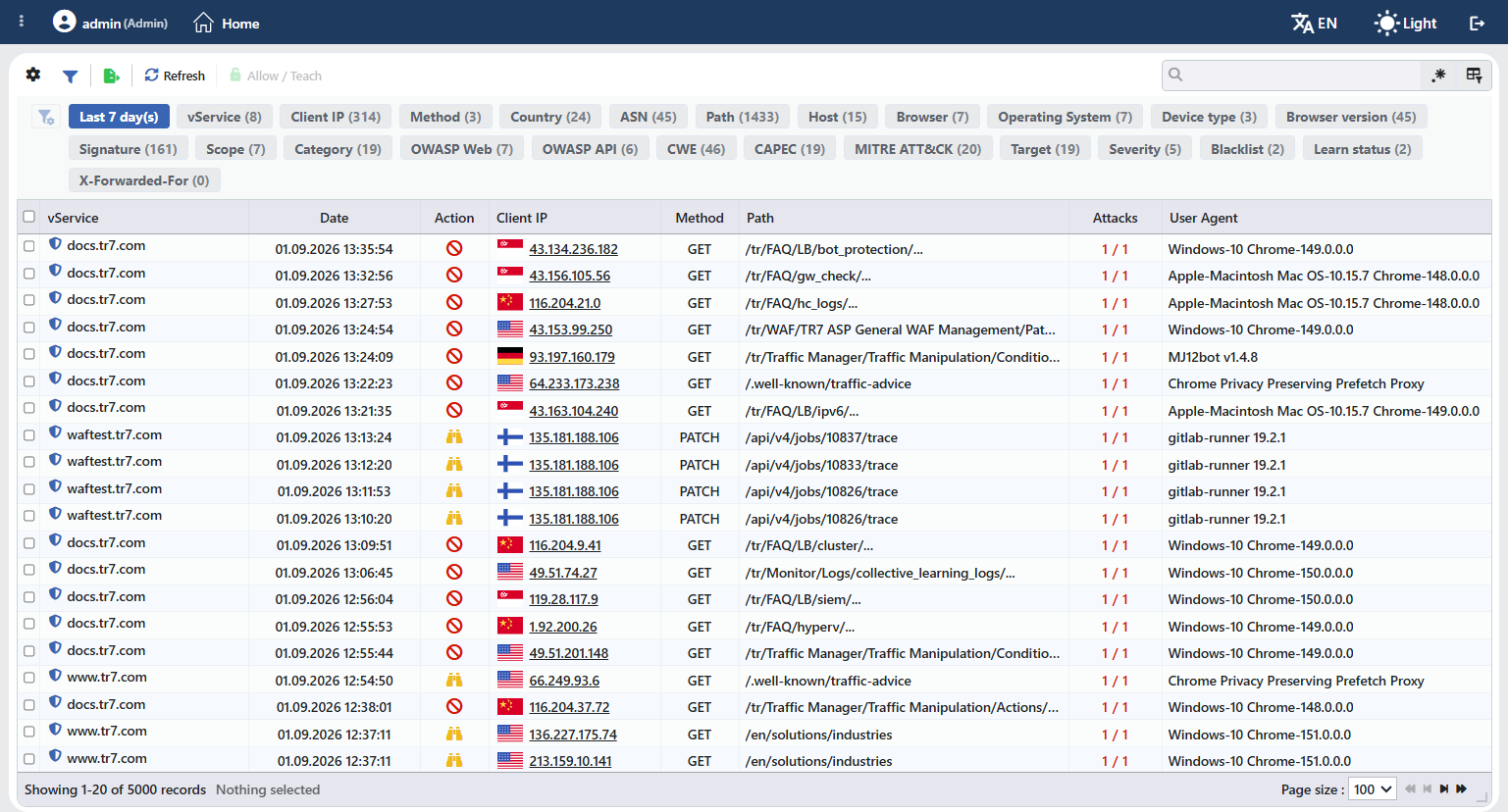 Global WAF Event Log - The Listing Screen