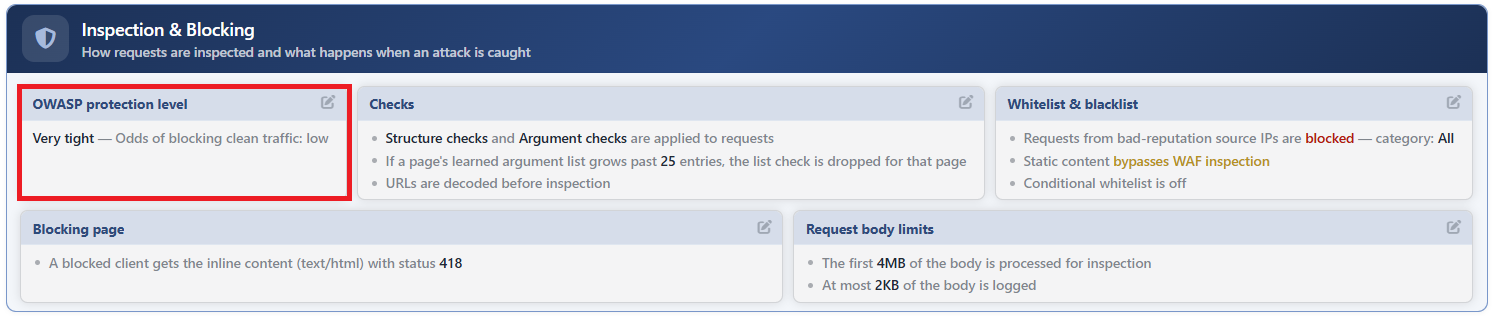 WAF Management - The OWASP Protection Level Card