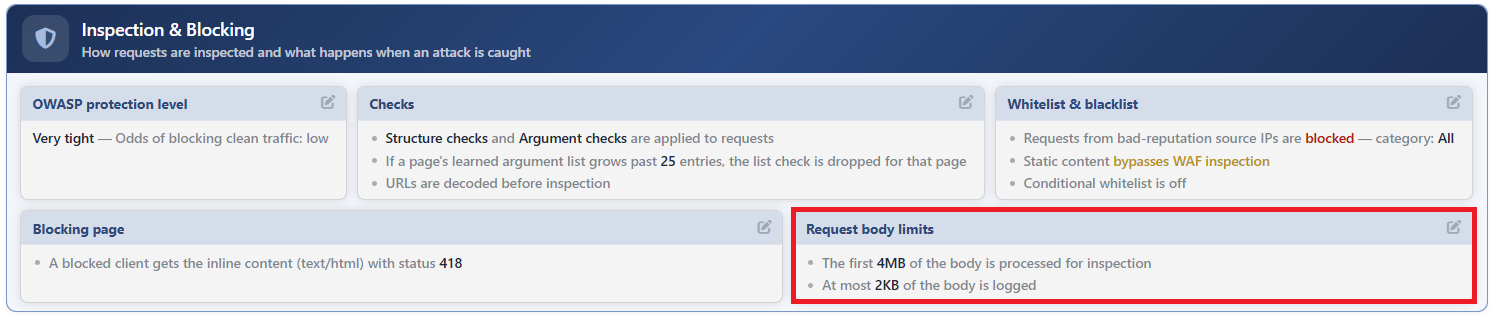 WAF Management - The Request Body Limits Card