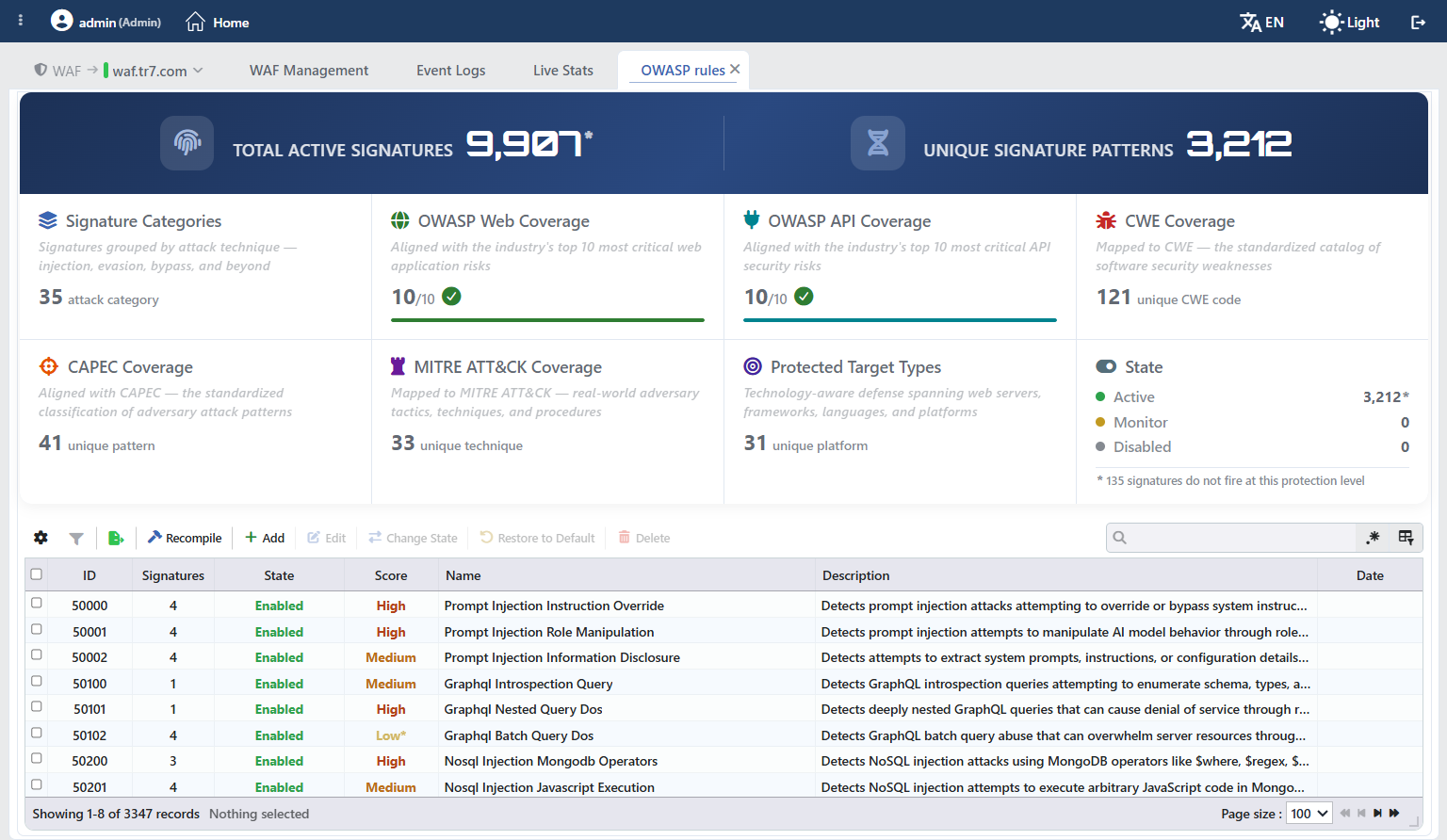 The OWASP Rules Screen