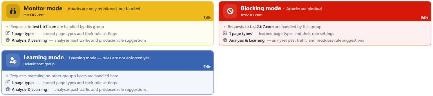 The WAF Mode Strip - Multiple Virtual Host Groups